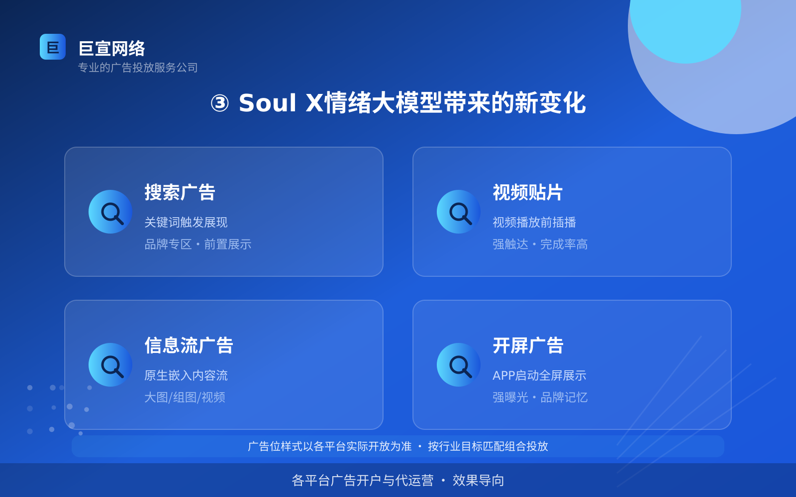 ③ Soul X情绪大模型带来的新变化(投放方式对比) Soul广告投放:投放soul广告效果怎么样?广告样式介绍!(配图4)