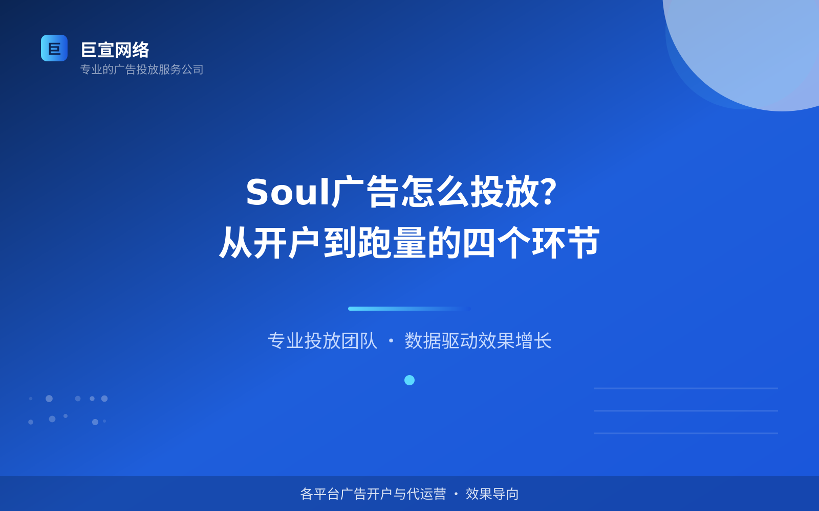 Soul广告怎么投放?从开户到跑量的四个环节(效果数据维度) Soul广告投放:soul广告怎么投放?如何开户?(配图5)