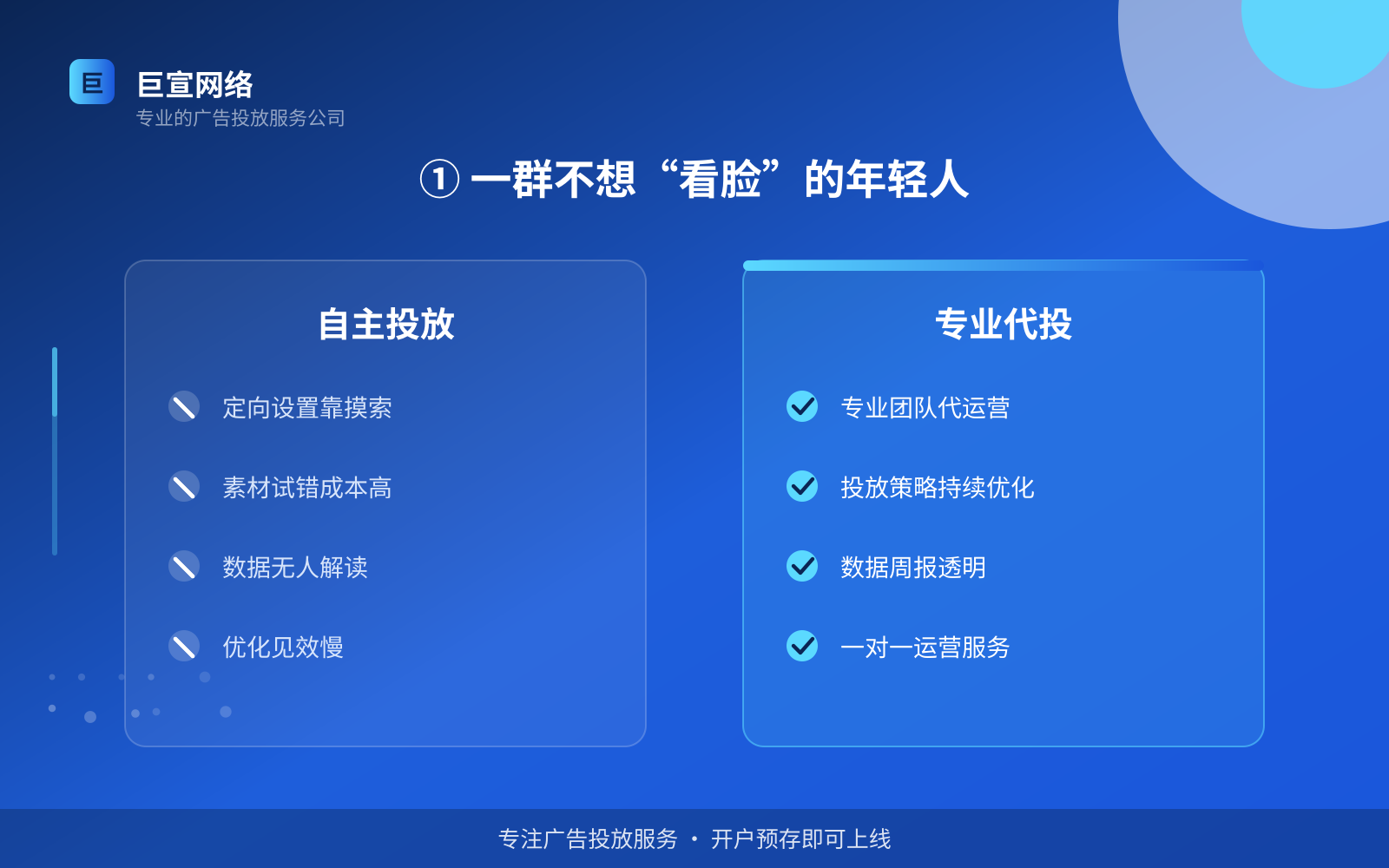 ① 一群不想“看脸”的年轻人（费用与预算参考）