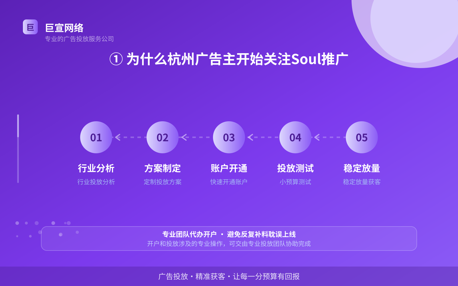 杭州soul广告投放开户服务