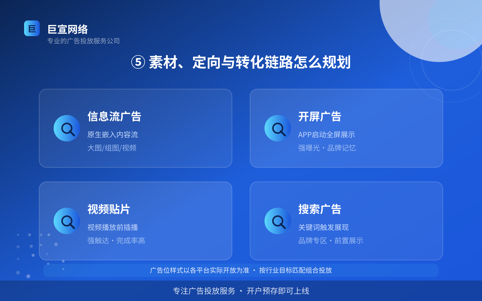 ⑤ 素材、定向与转化链路怎么规划(效果数据维度) ⑤ 素材、定向与转化链路怎么规划(效果数据维度)