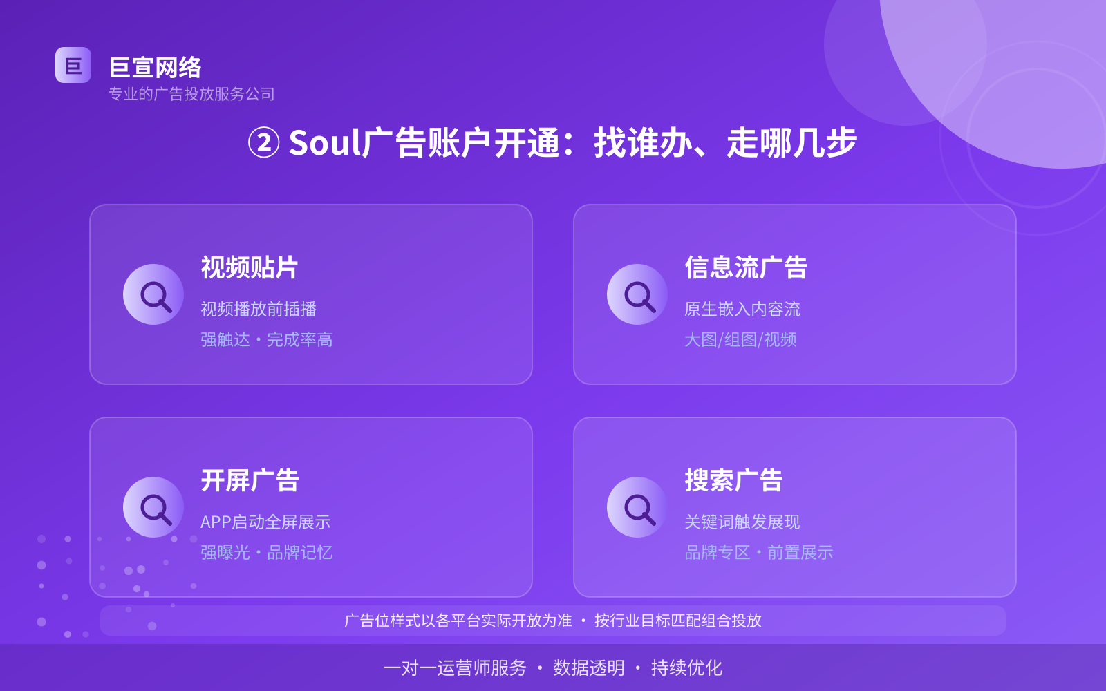 ② Soul广告账户开通：找谁办、走哪几步（服务内容介绍）