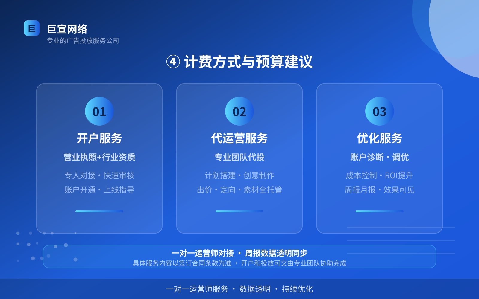 ④ 计费方式与预算建议（效果数据维度）
