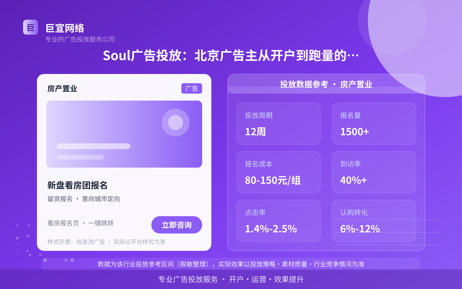北京soul广告开户流程