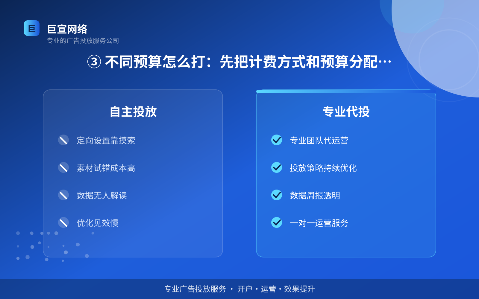 ③ 不同预算怎么打:先把计费方式和预算分配说清楚(投放方式对比) ③ 不同预算怎么打:先把计费方式和预算分配说清楚(投放方式对比)