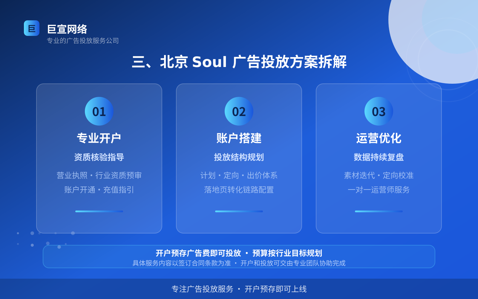 三、北京 Soul 广告投放方案拆解(开户流程图解) 三、北京 Soul 广告投放方案拆解(开户流程图解)