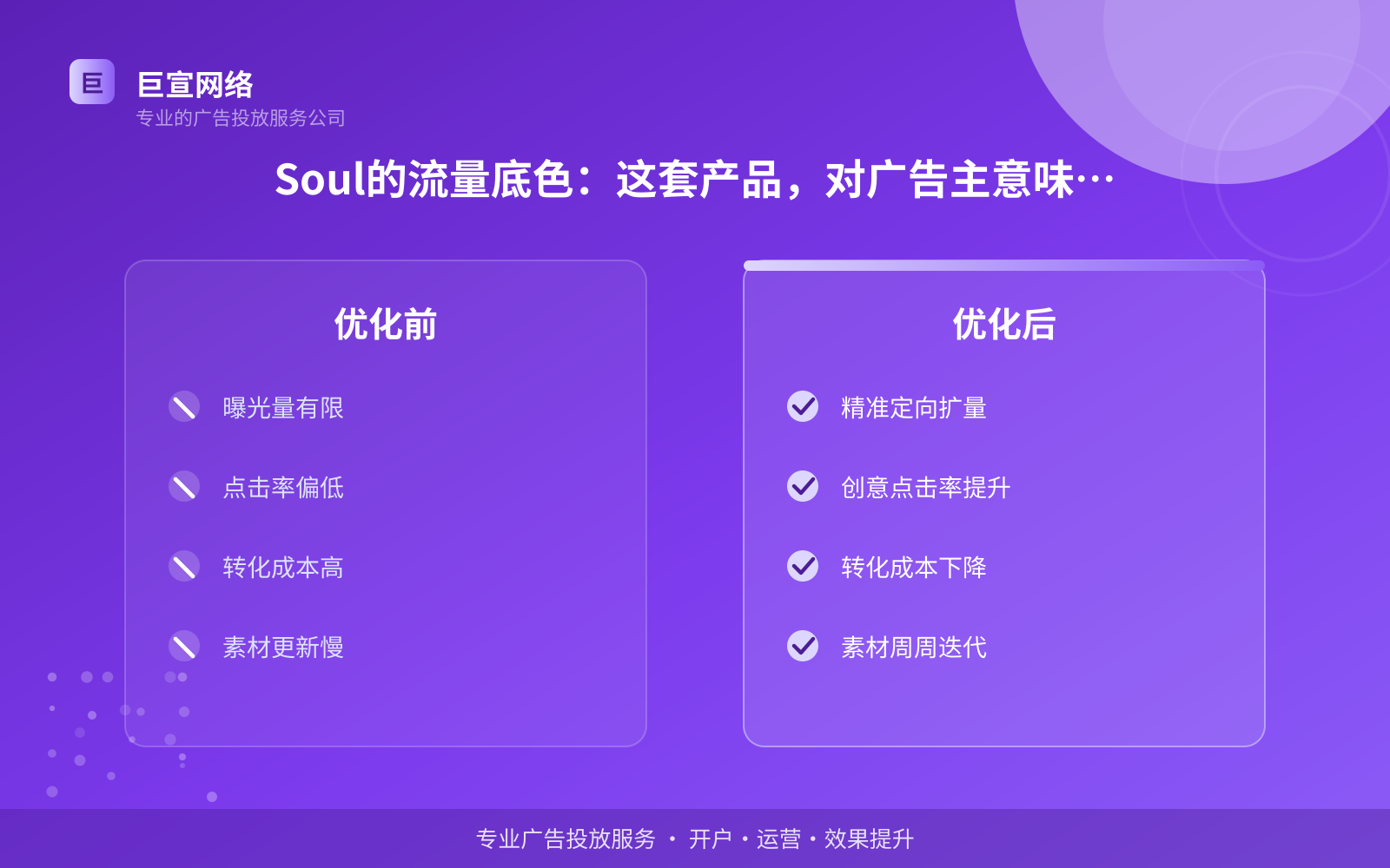 Soul的流量底色:这套产品,对广告主意味着什么(费用与预算参考) Soul的流量底色:这套产品,对广告主意味着什么(费用与预算参考)
