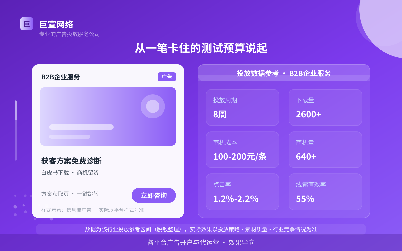 soul广告开户联系方式