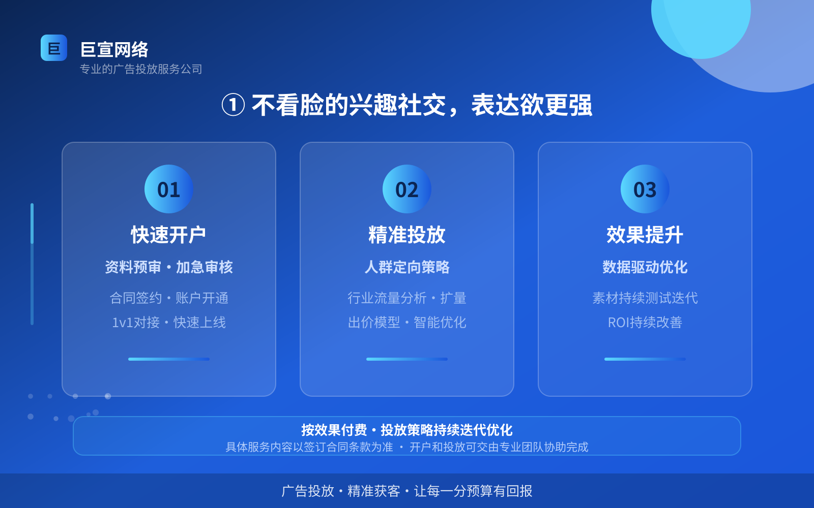 ① 不看脸的兴趣社交,表达欲更强(服务内容介绍) ① 不看脸的兴趣社交,表达欲更强(服务内容介绍)
