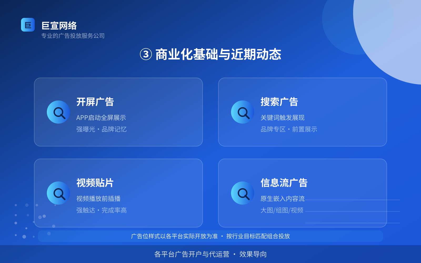 ③ 商业化基础与近期动态(效果数据维度) ③ 商业化基础与近期动态(效果数据维度)