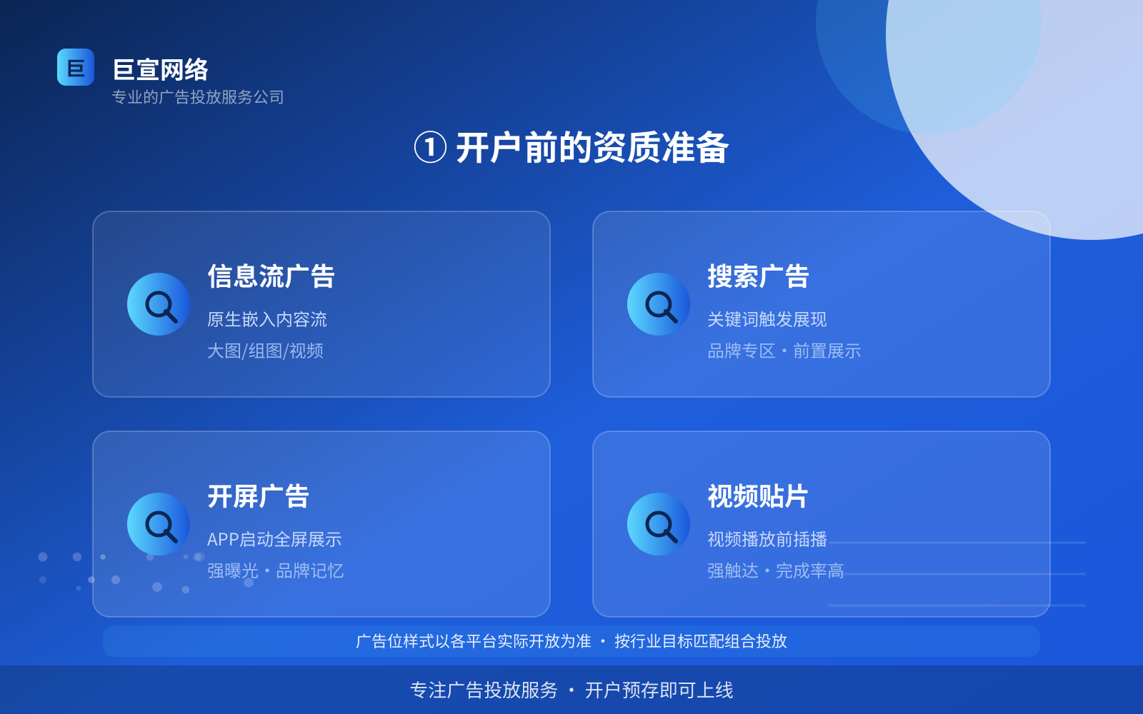 ① 开户前的资质准备(投放方式对比) ① 开户前的资质准备(投放方式对比)
