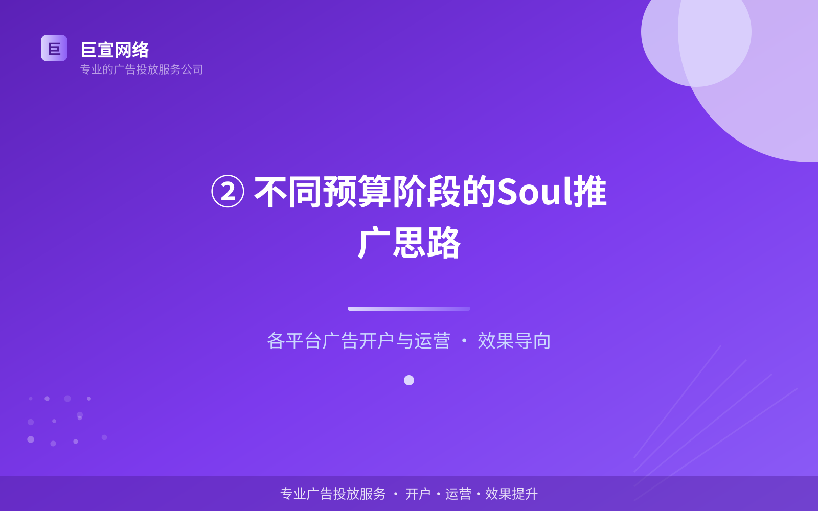 Soul广告投放:② 不同预算阶段的Soul推广思路(投放总览)