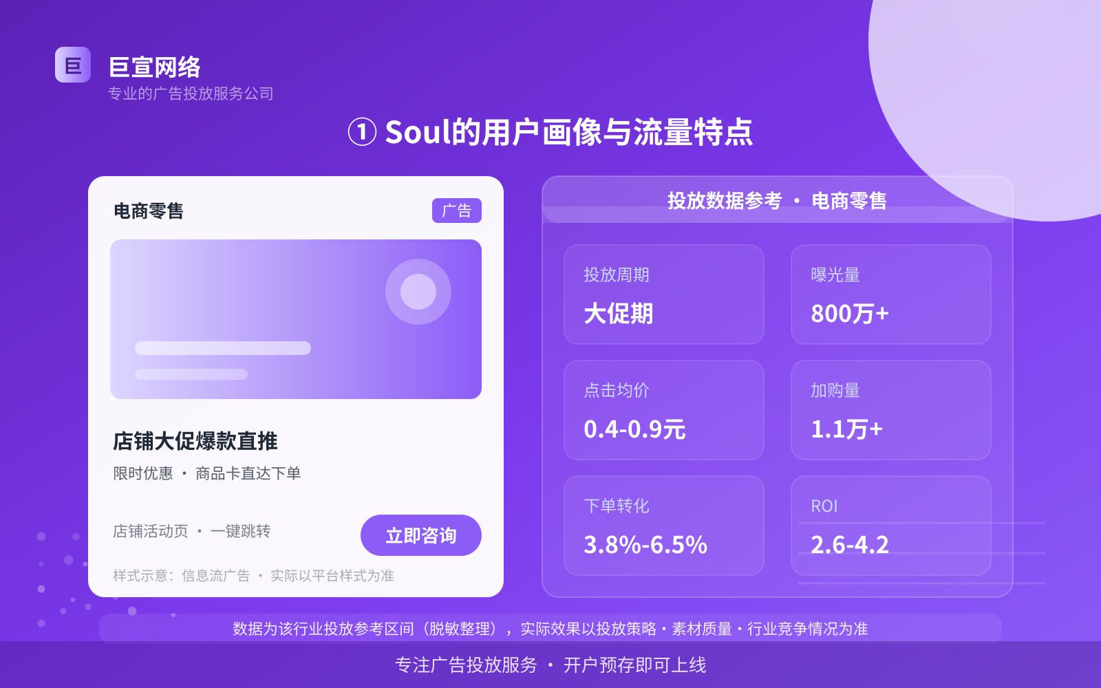 如何开通soul广告投放账户？