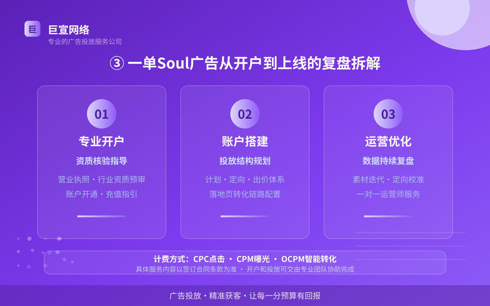 Soul广告投放:③ 一单Soul广告从开户到上线的复盘拆解(费用与预算参考)