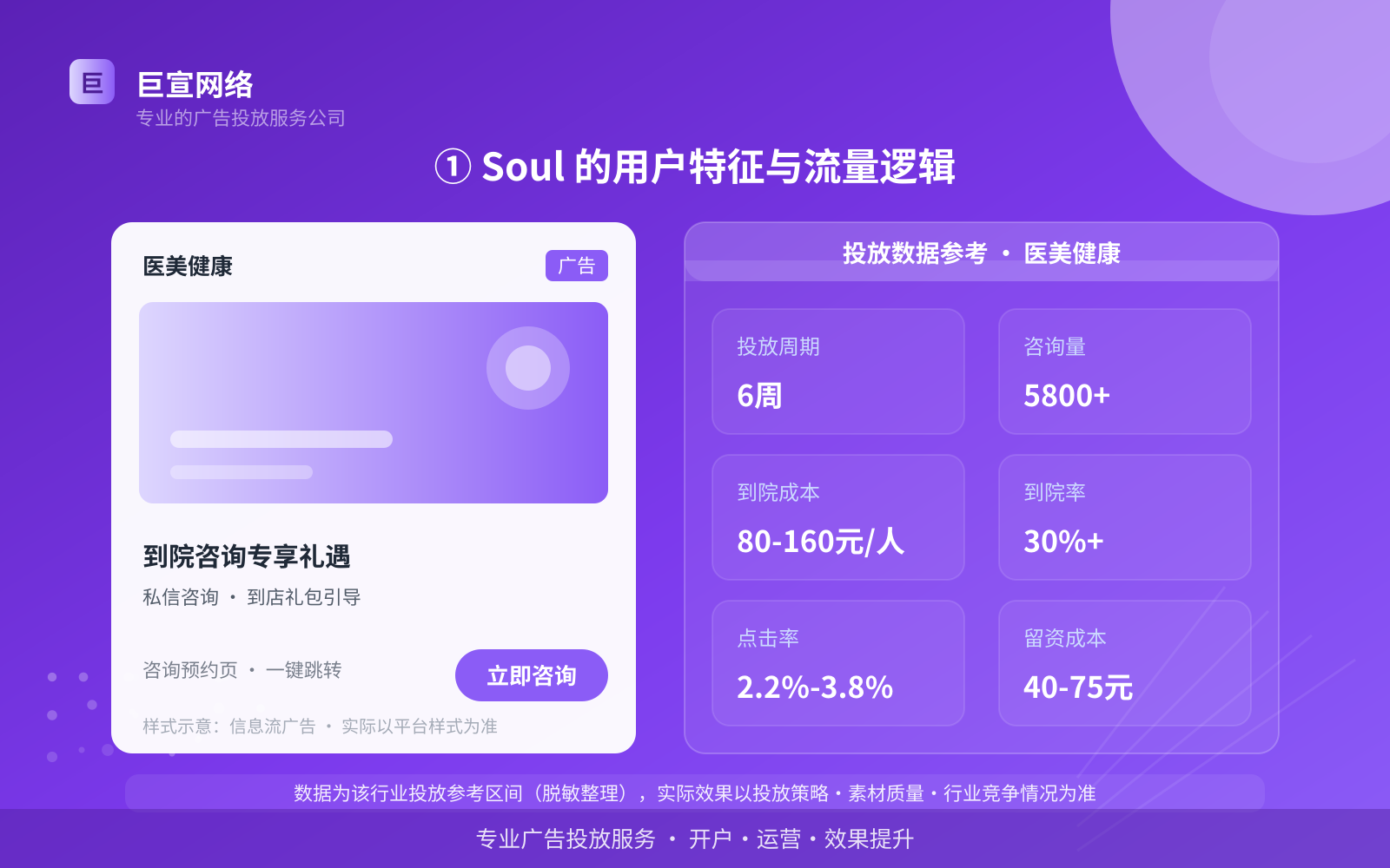 北京soul信息流推广公司