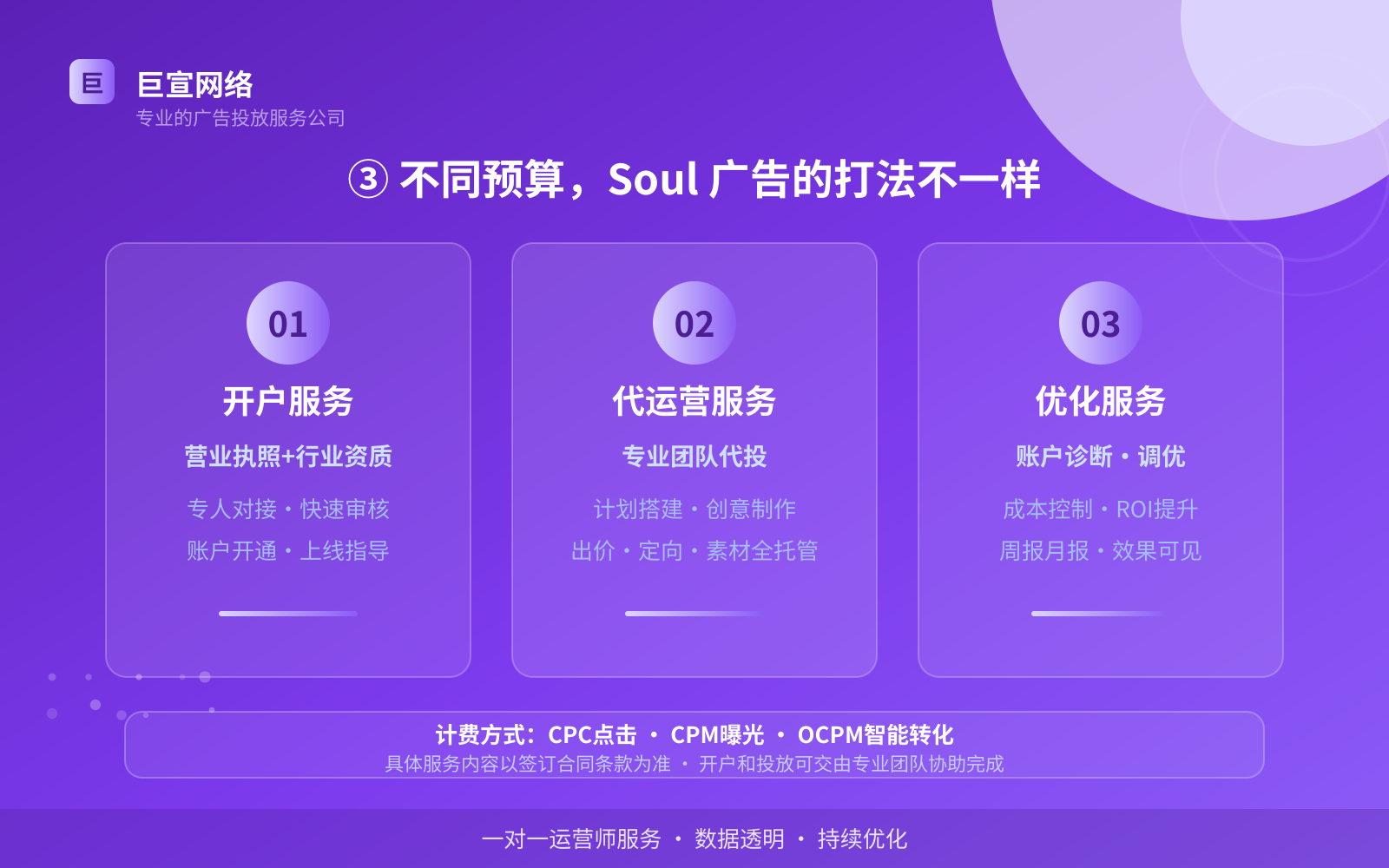 Soul广告投放:③ 不同预算,Soul 广告的打法不一样(费用与预算参考)