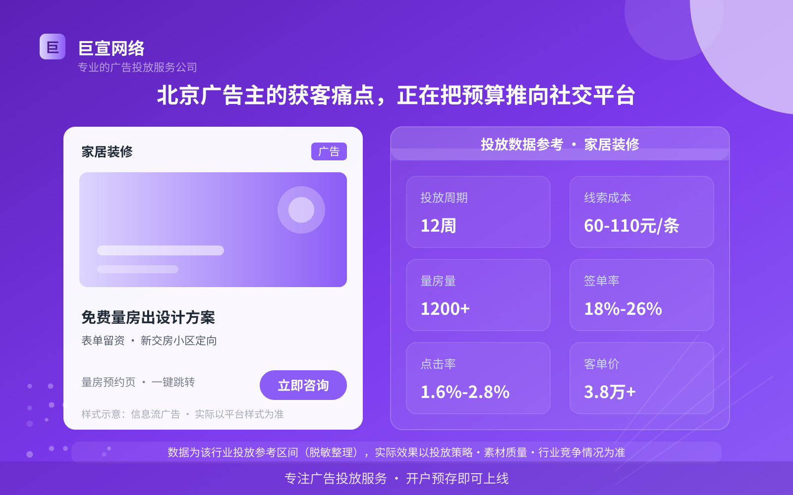 北京怎么在soul上投放广告？