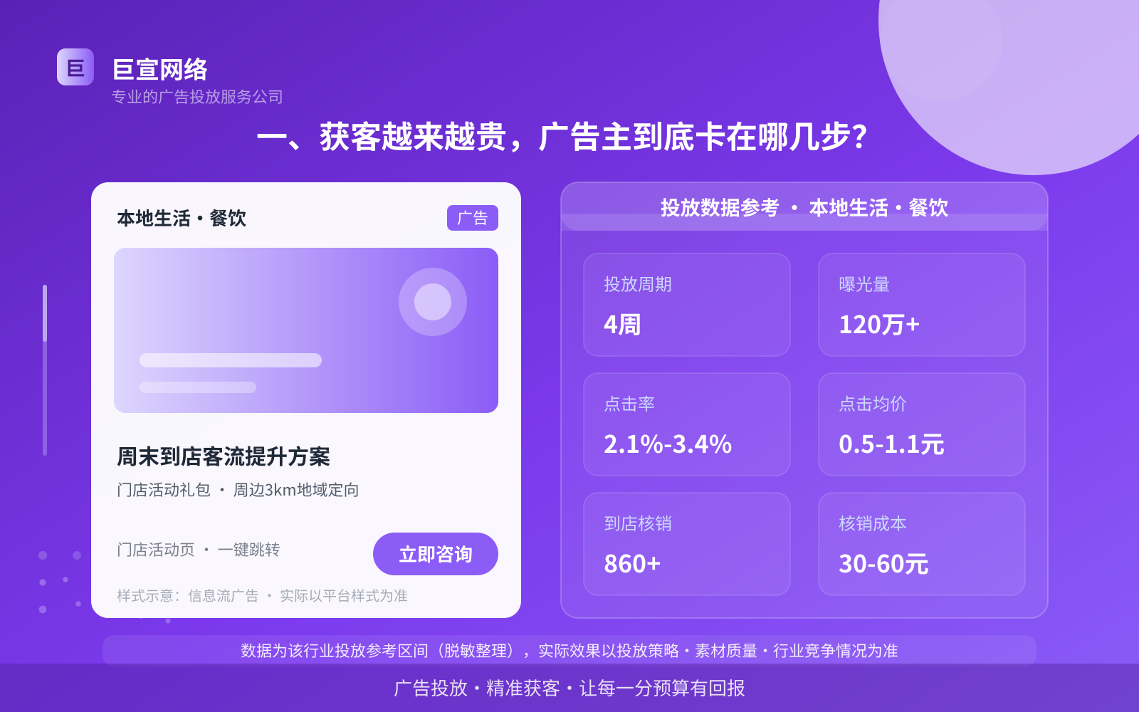 soul可以投放哪些行业的广告呢？