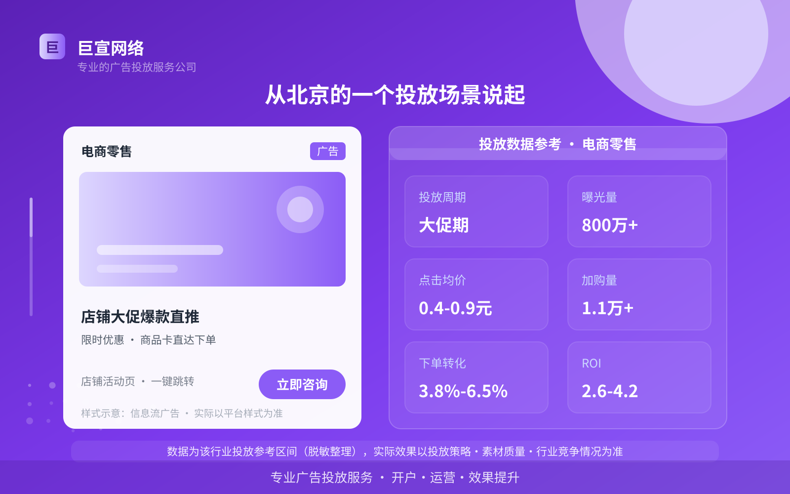 北京soul广告代运营公司