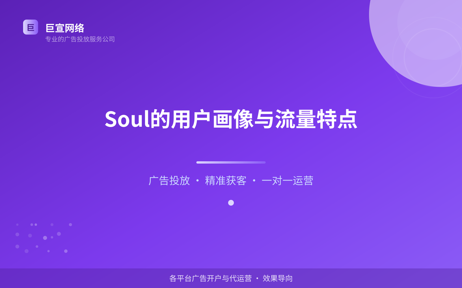 Soul广告投放：Soul的用户画像与流量特点（投放总览）