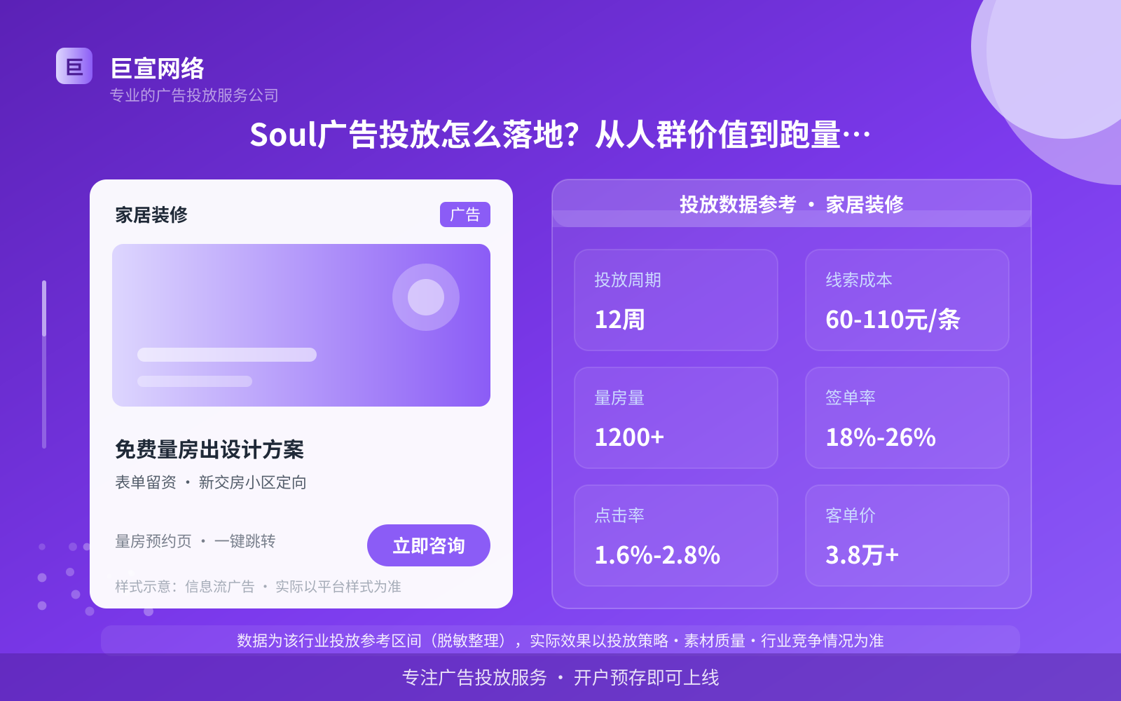 soul广告投放找谁？