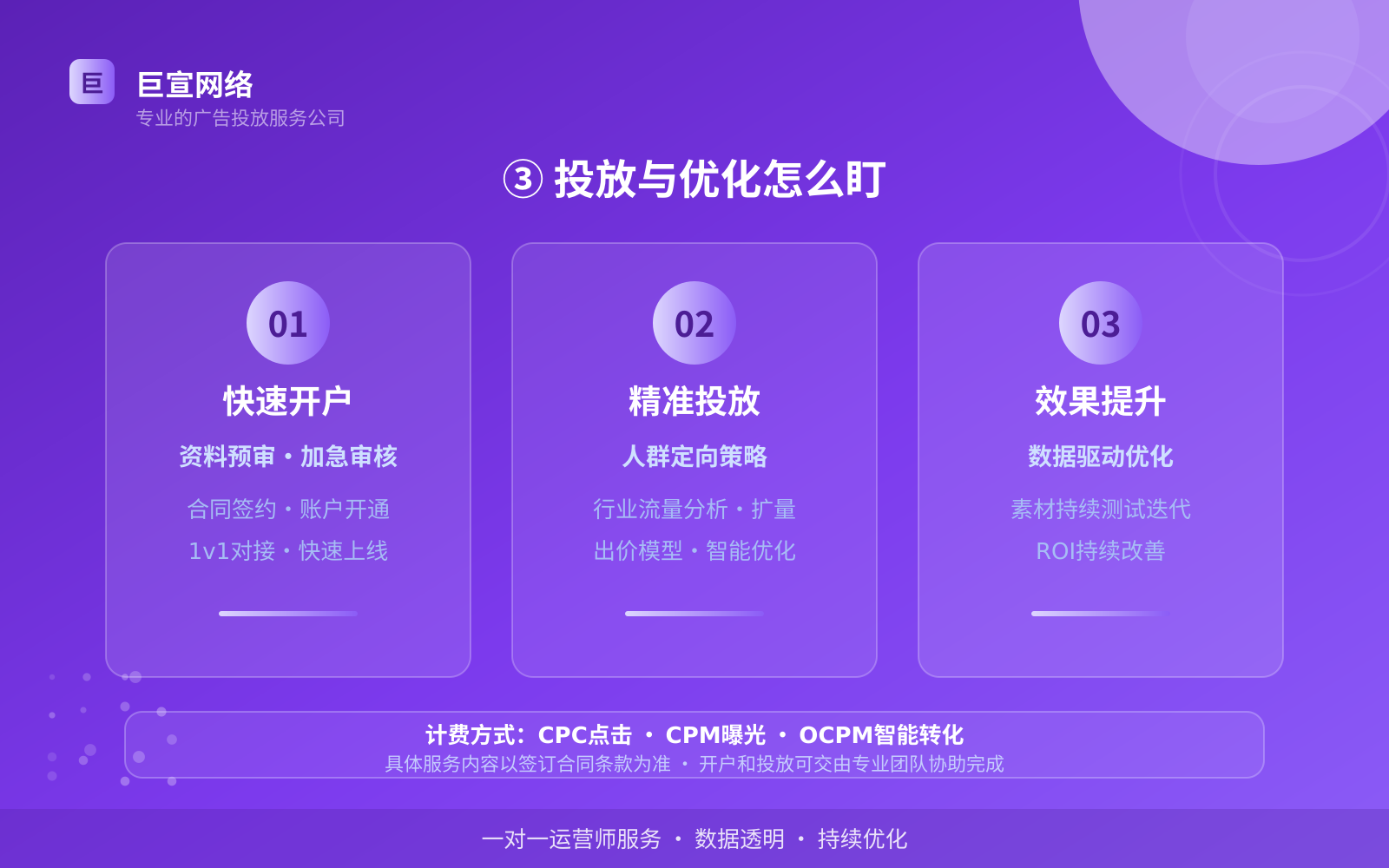 Soul广告投放：soul上面的广告怎么投放？（配图6）