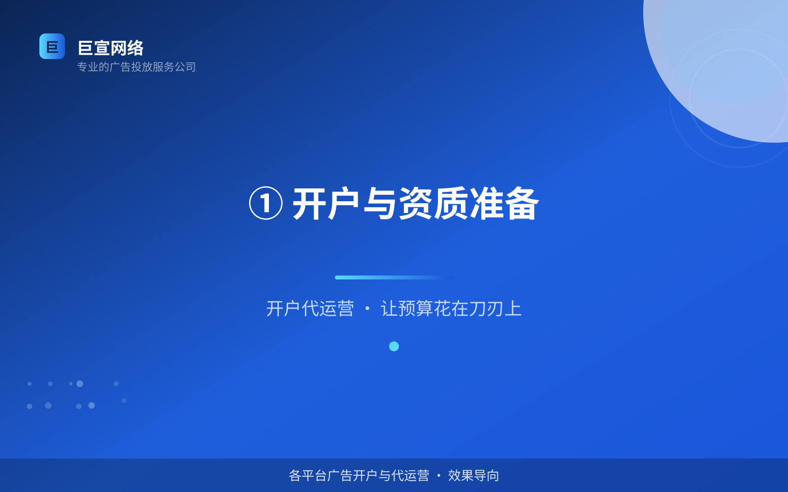 Soul广告投放：soul上面的广告怎么投放？（配图4）