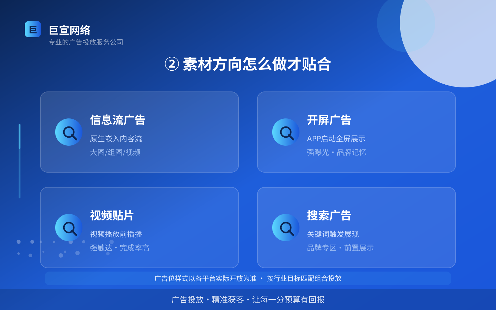 Soul广告投放：soul上面的广告怎么投放？（配图5）
