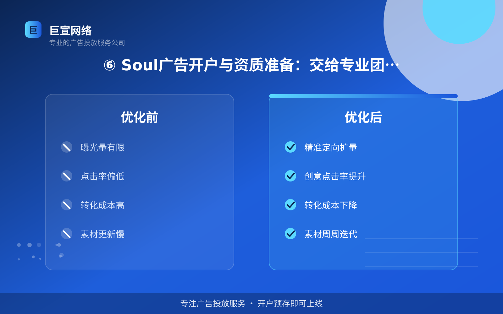 ⑥ Soul广告开户与资质准备：交给专业团队更省事（开户流程图解）