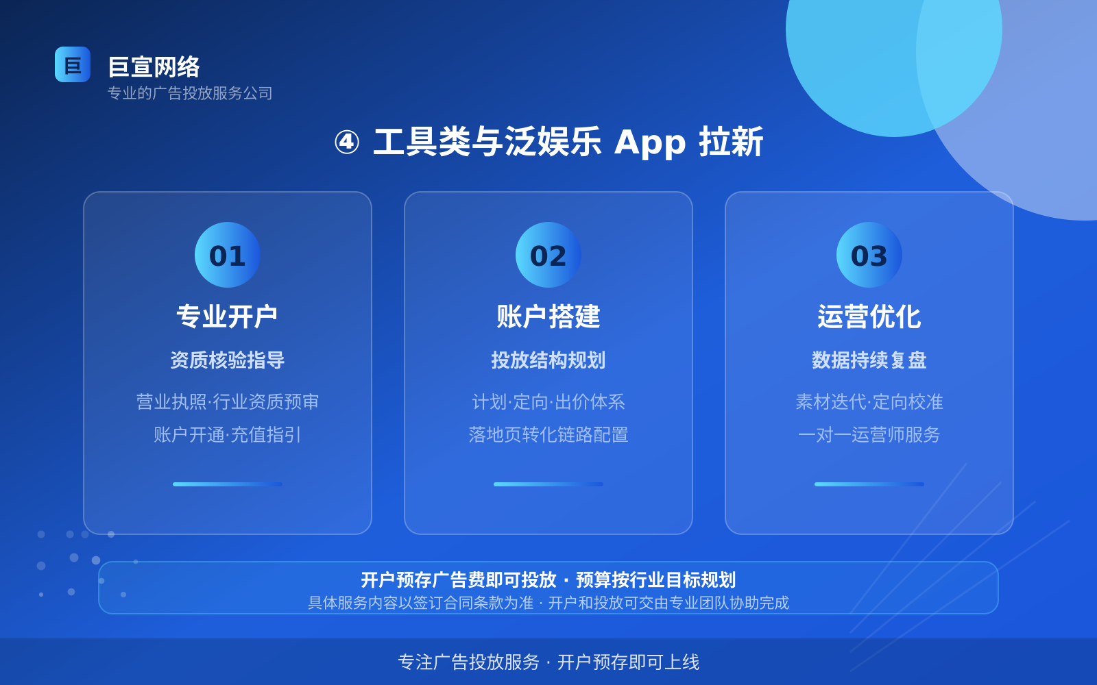 ④ 工具类与泛娱乐 App 拉新(开户流程图解) ④ 工具类与泛娱乐 App 拉新(开户流程图解)