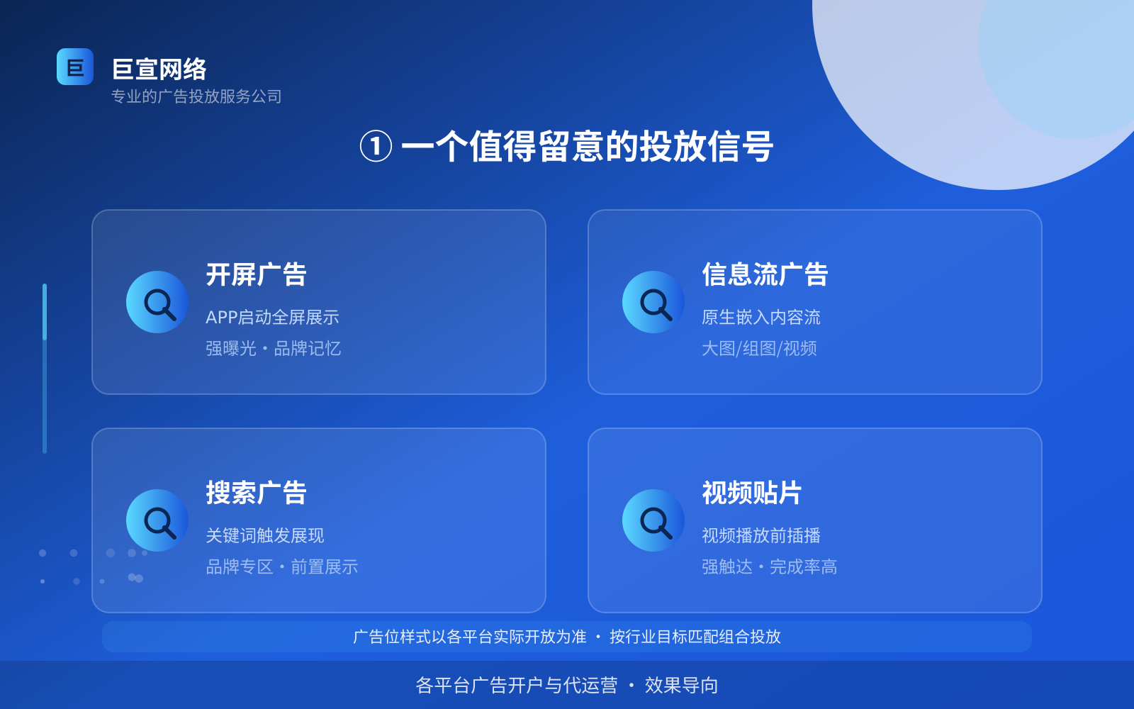 ① 一个值得留意的投放信号(费用与预算参考) ① 一个值得留意的投放信号(费用与预算参考)