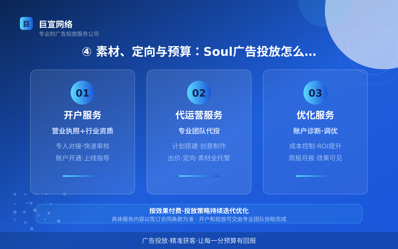 ④ 素材、定向与预算:Soul广告投放怎么跑出量(效果数据维度) ④ 素材、定向与预算:Soul广告投放怎么跑出量(效果数据维度)
