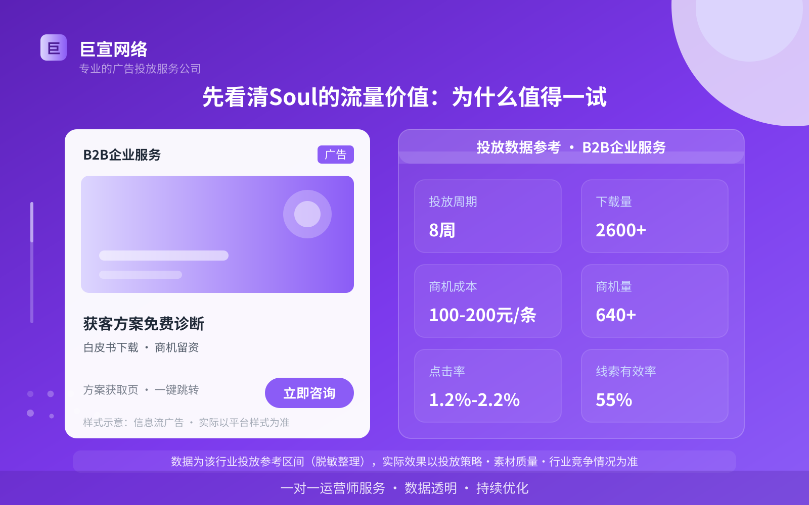 杭州soul广告投放费用