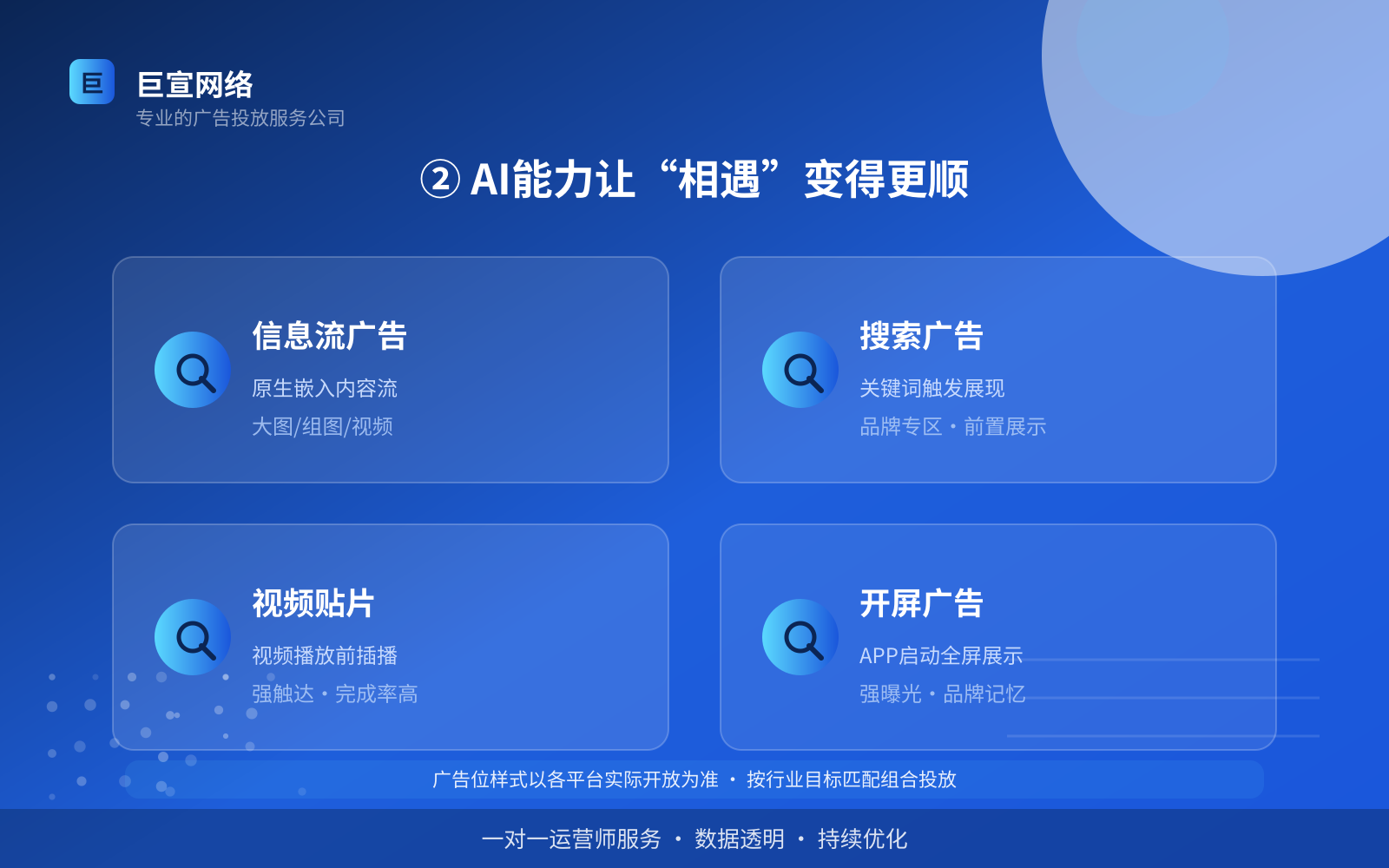 ② AI能力让“相遇”变得更顺(服务内容介绍) ② AI能力让“相遇”变得更顺(服务内容介绍)