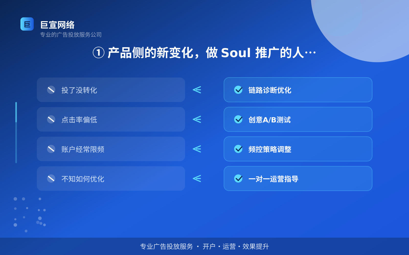 北京soul推广开户公司