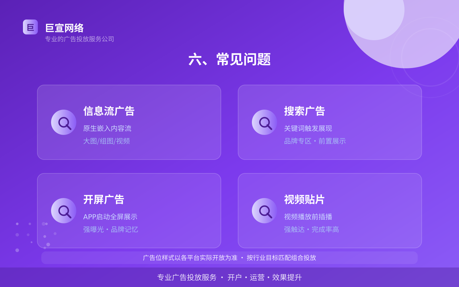 六、常见问题(开户流程图解) 六、常见问题(开户流程图解)