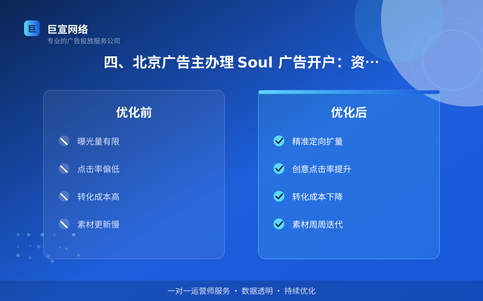 四、北京广告主办理 Soul 广告开户:资质、流程与时间(投放方式对比) 四、北京广告主办理 Soul 广告开户:资质、流程与时间(投放方式对比)