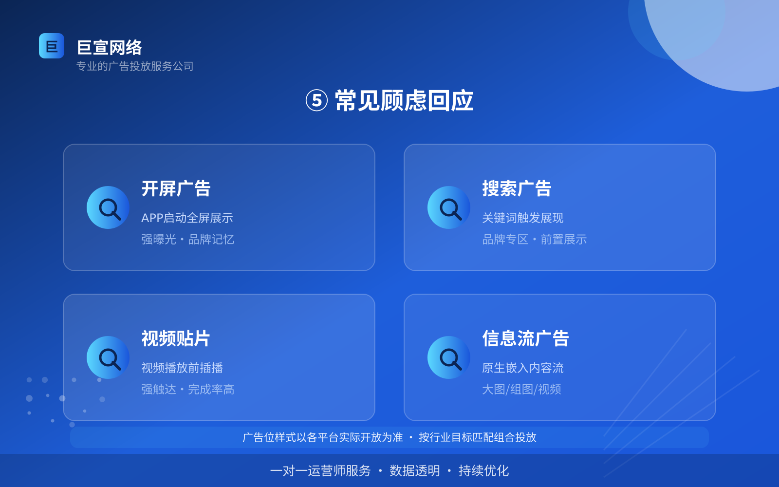 ⑤ 常见顾虑回应(开户流程图解) ⑤ 常见顾虑回应(开户流程图解)