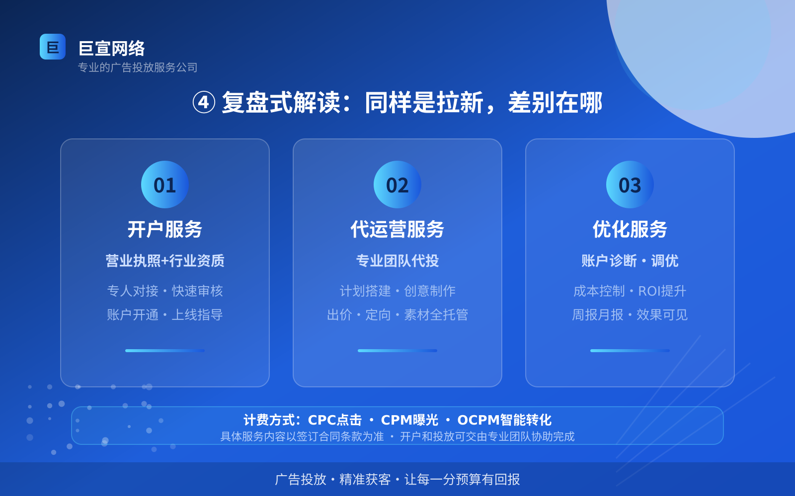 ④ 复盘式解读：同样是拉新，差别在哪（投放方式对比）