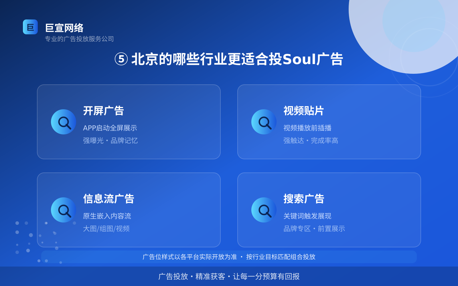 ⑤ 北京的哪些行业更适合投Soul广告（效果数据维度）