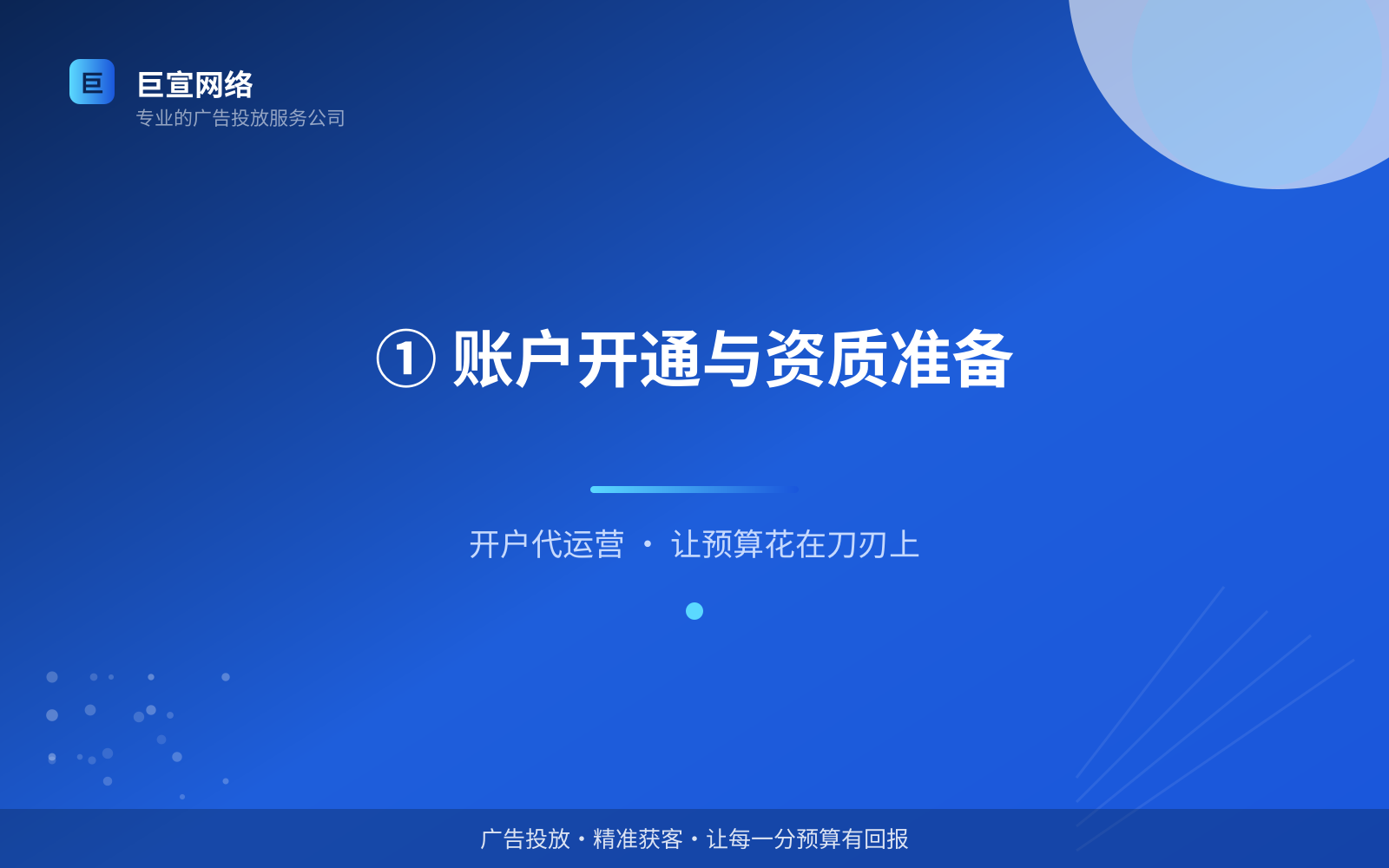 ① 账户开通与资质准备（投放方式对比）