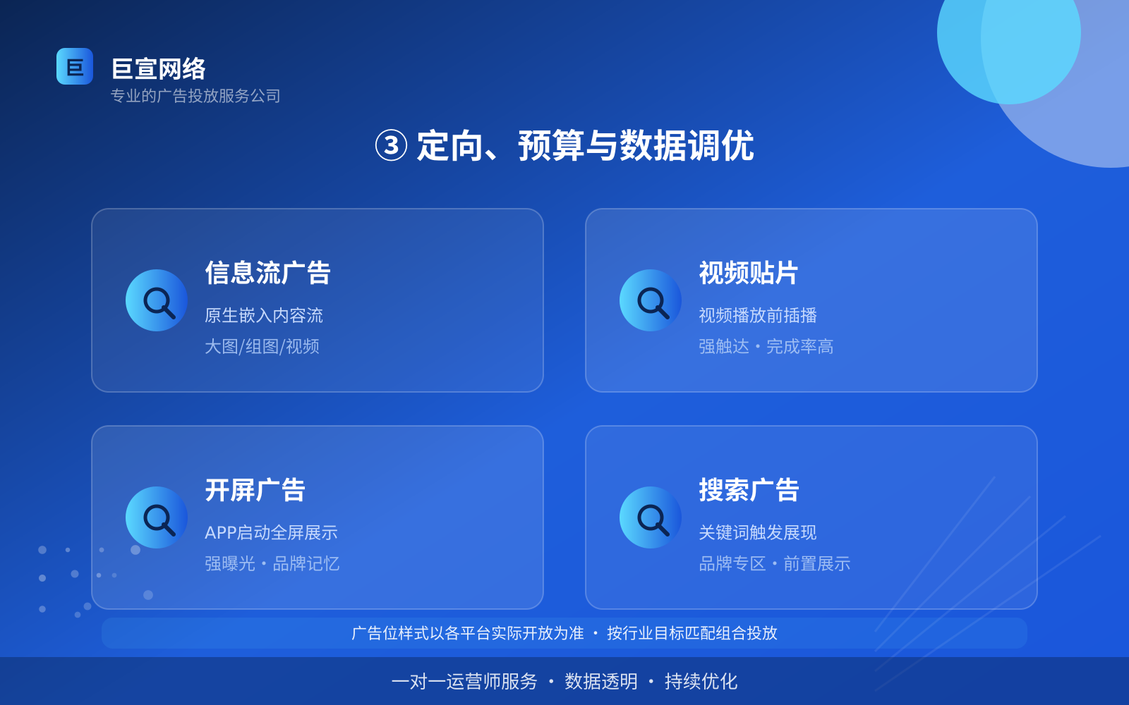 ③ 定向、预算与数据调优（开户流程图解）
