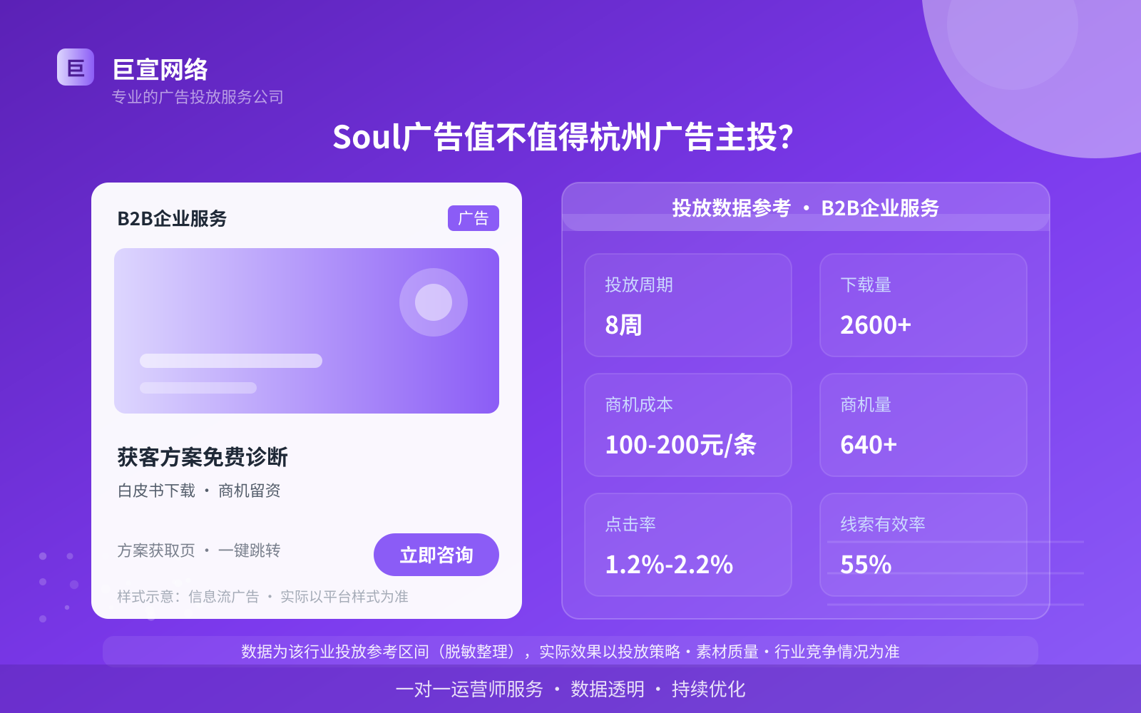 杭州怎么在soul投放广告？