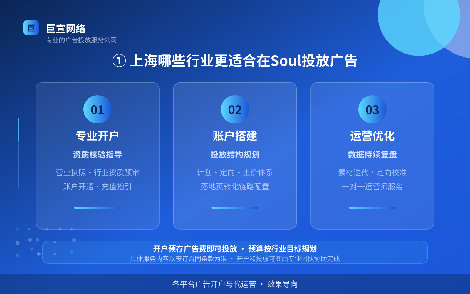 ① 上海哪些行业更适合在Soul投放广告(服务内容介绍) ① 上海哪些行业更适合在Soul投放广告(服务内容介绍)