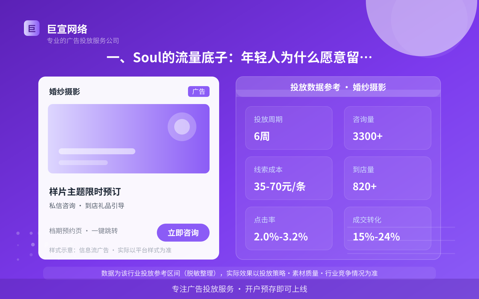 杭州soul广告代运营公司