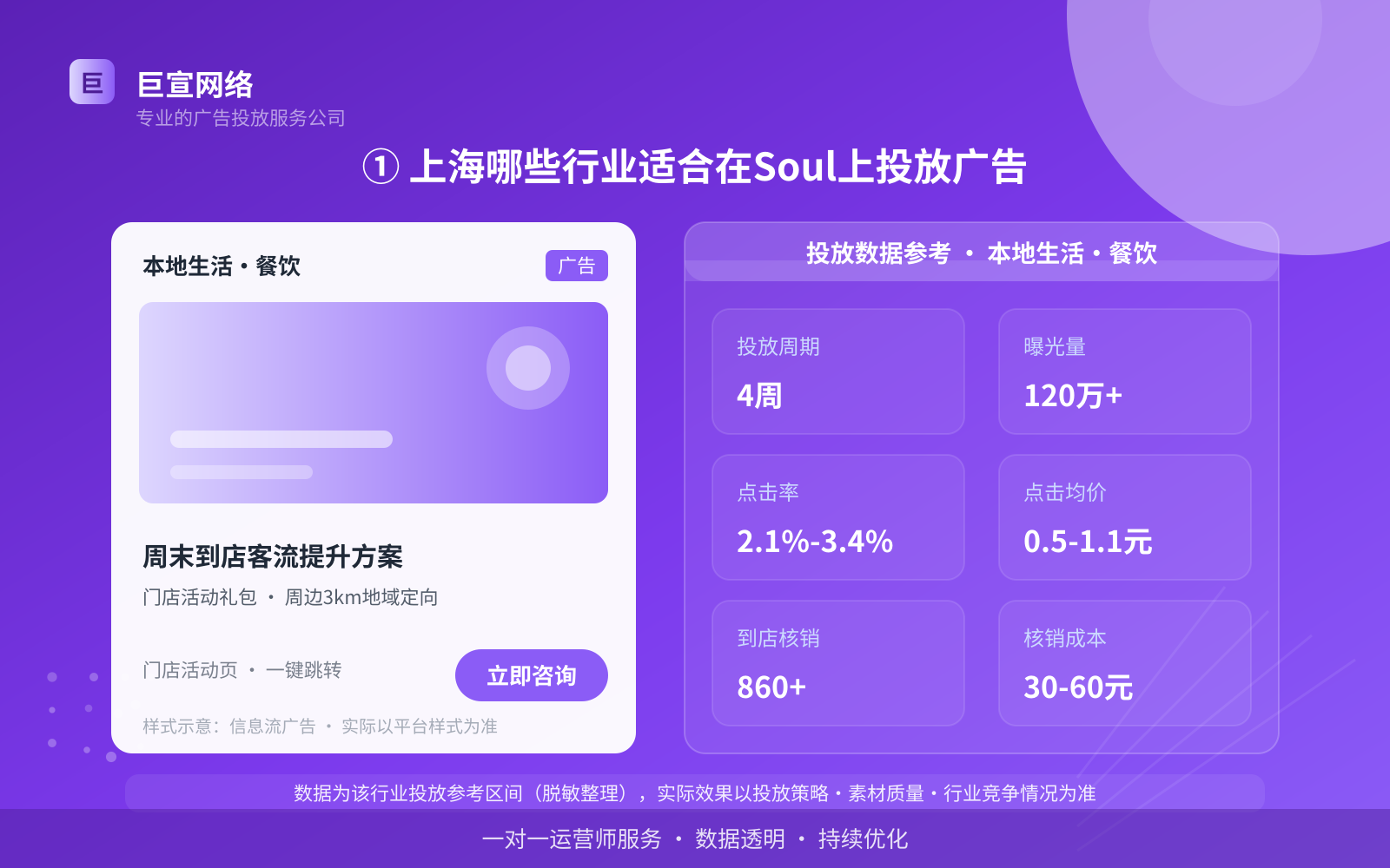 上海soul信息流推广公司