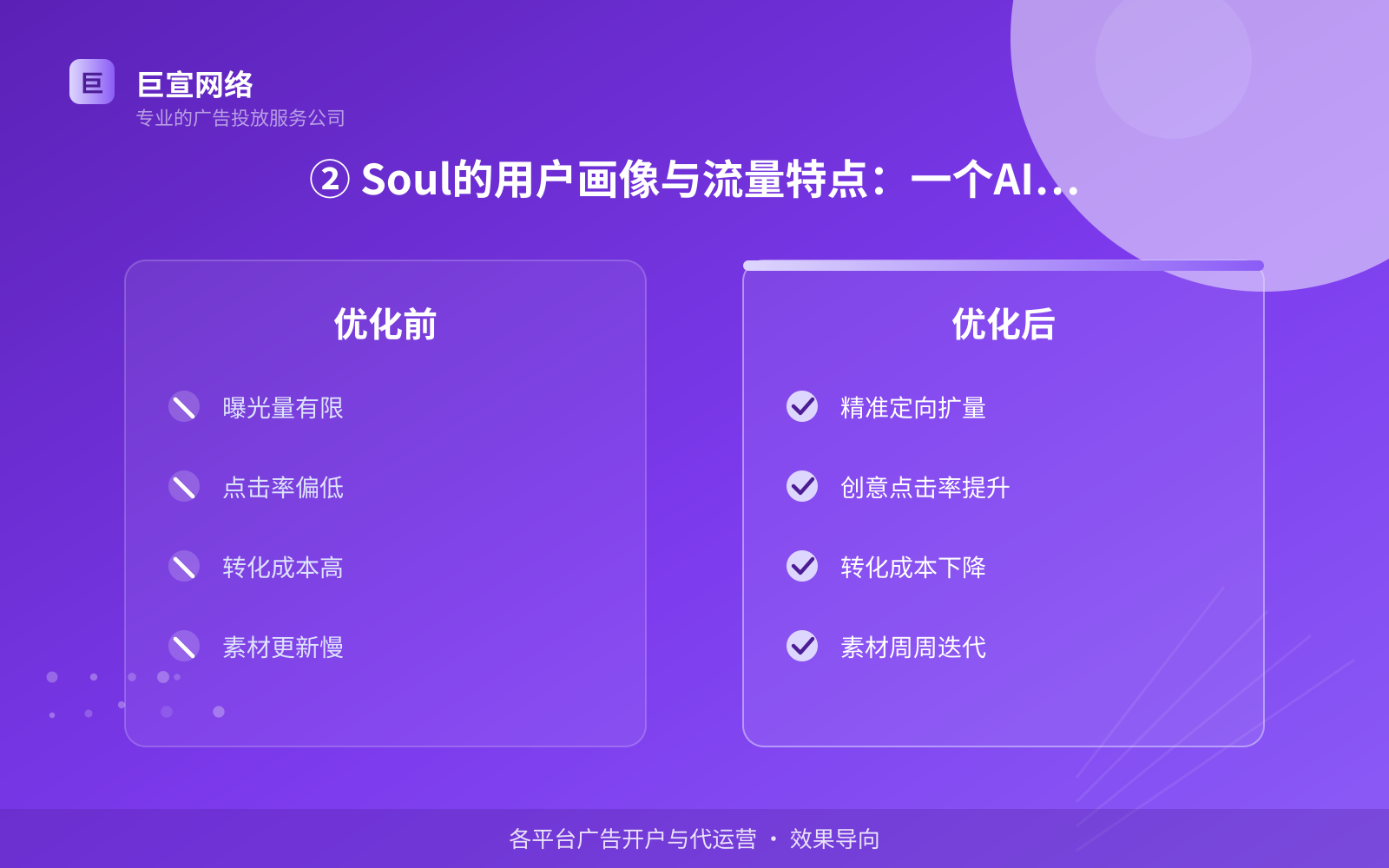 ② Soul的用户画像与流量特点：一个AI+兴趣社交的场域（费用与预算参考）