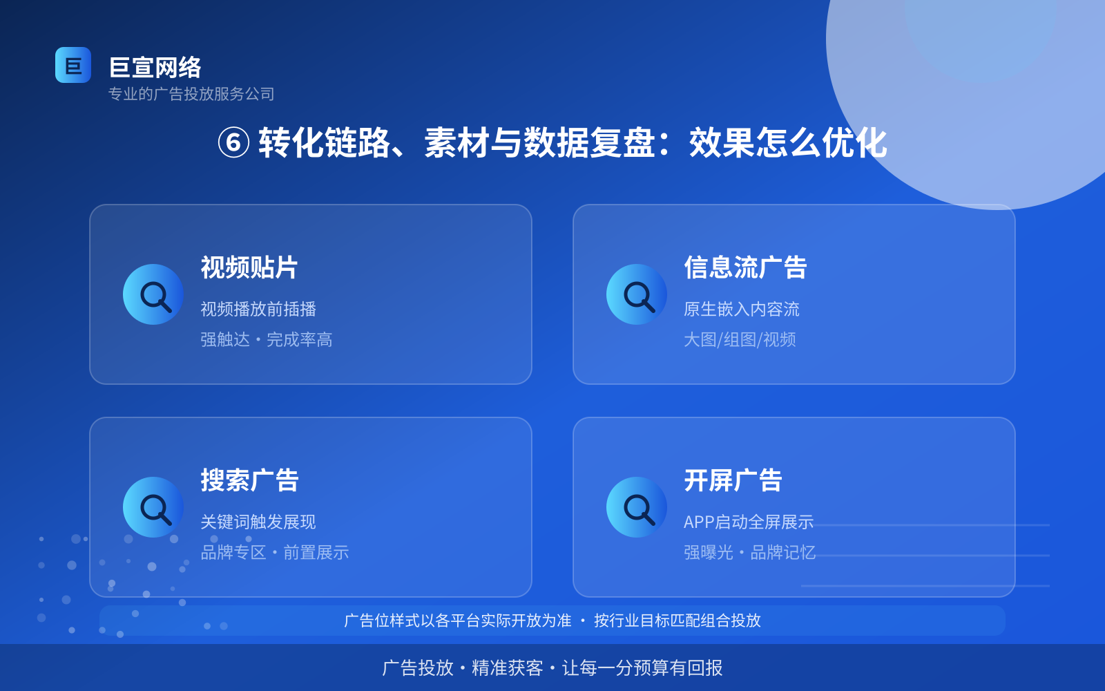 ⑥ 转化链路、素材与数据复盘：效果怎么优化（开户流程图解）