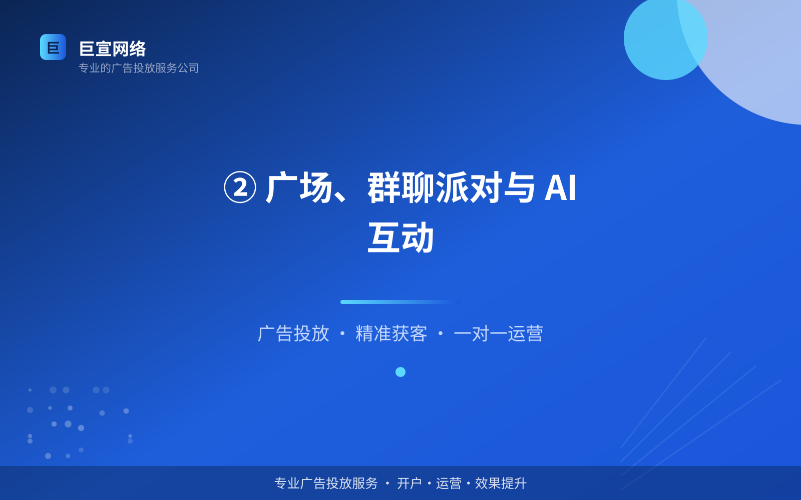 ② 广场、群聊派对与 AI 互动(投放方式对比) ② 广场、群聊派对与 AI 互动(投放方式对比)