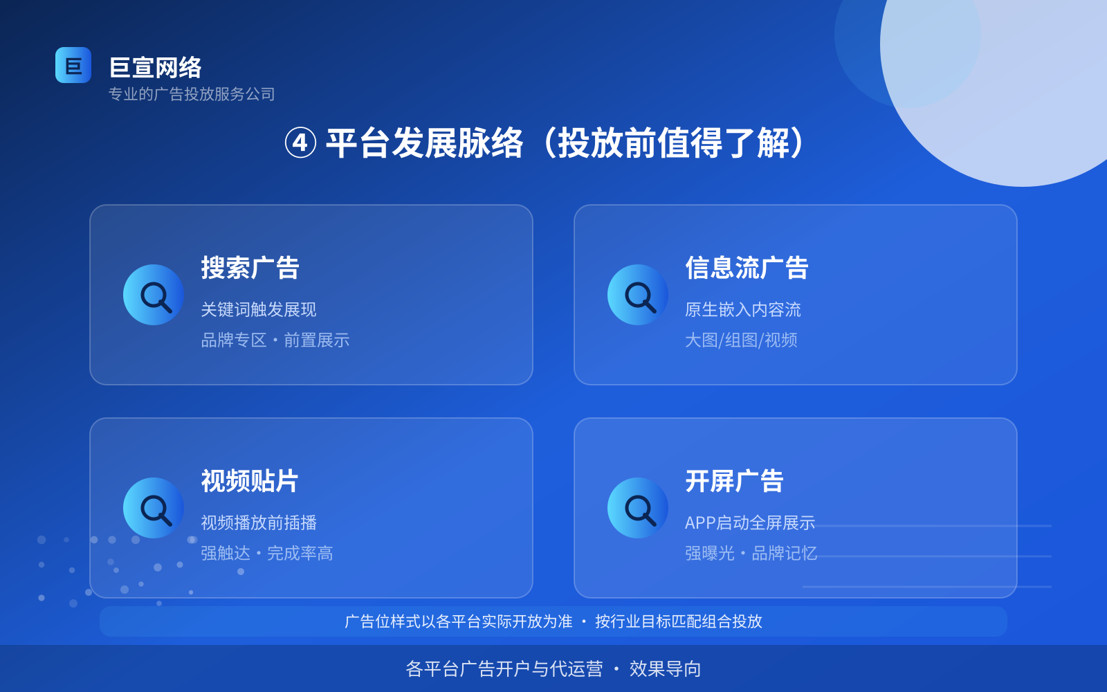 ④ 平台发展脉络(投放前值得了解)(开户流程图解) ④ 平台发展脉络(投放前值得了解)(开户流程图解)